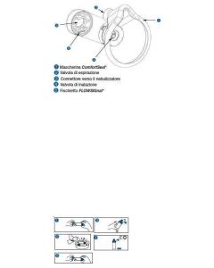 Aerochamber Plus Mask Ad Blu