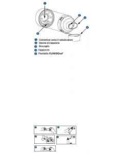 Aerochamber Plus Stand Ad C/bo