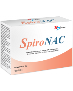 SPIRONAC 14BUST